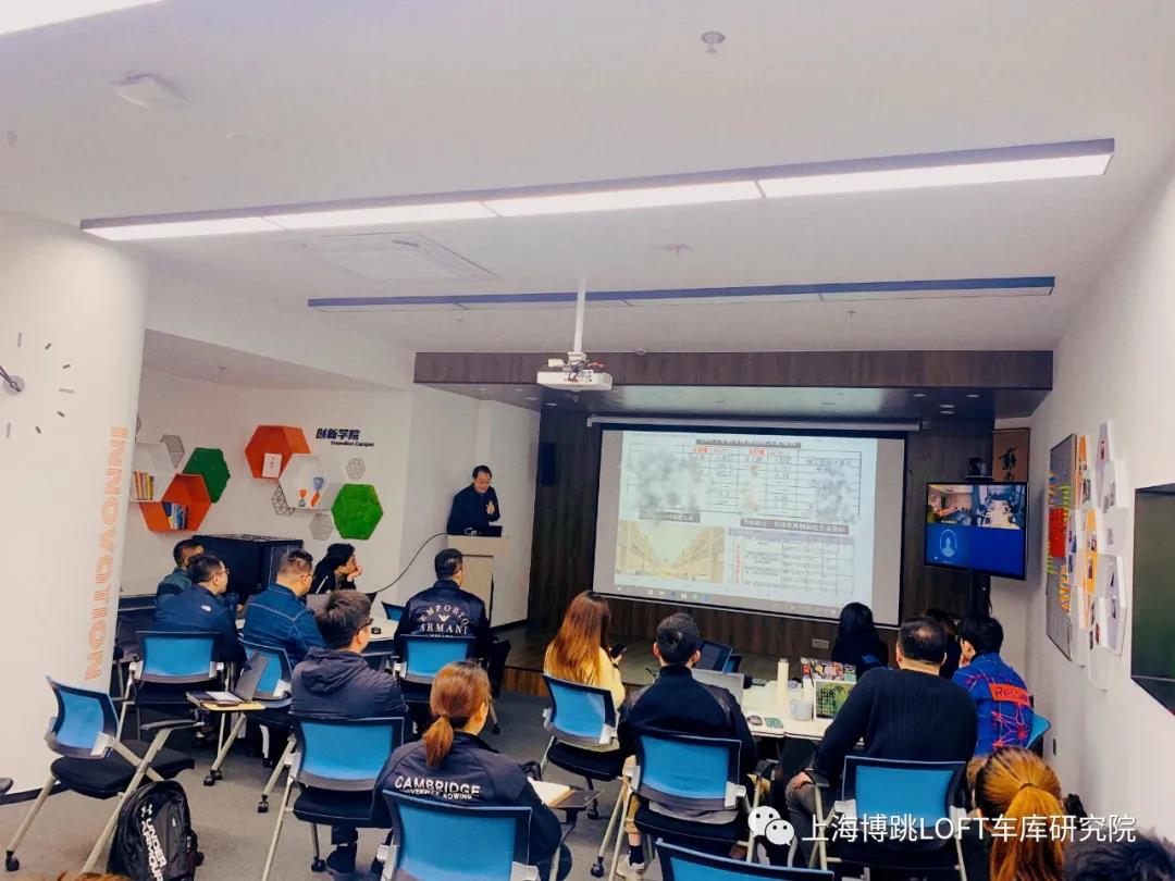 怀化【上海博普】董事长初光先生受邀前往世茂集团进行“Loft车库专题会”授课演讲